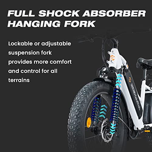 SENADA Electric Bike for Adults, Herald Step-Thru 1000W 48V 15Ah Ebike